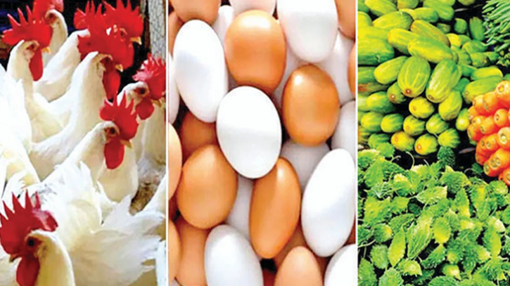 চাহিদার চাপে বাড়ছে মাংস-মসলার দাম, কমছে সবজি ও ডিমের