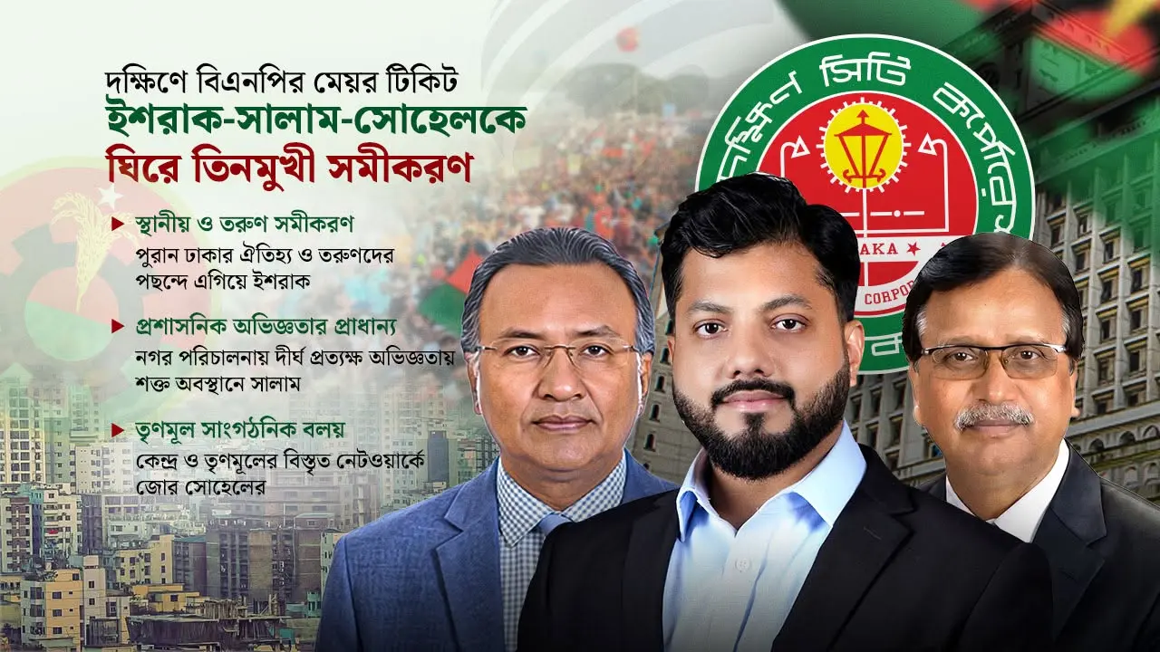ঢাকা দক্ষিণে বিএনপির মনোনয়ন দৌড়ে ইশরাক, সালাম ও সোহেল
