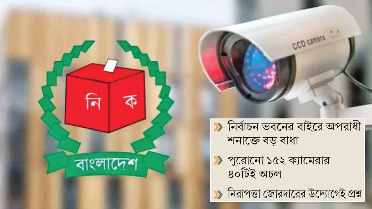 গাছের আড়ালে ‘অন্ধ’ ইসির আড়াই কোটি টাকার সিসি ক্যামেরা