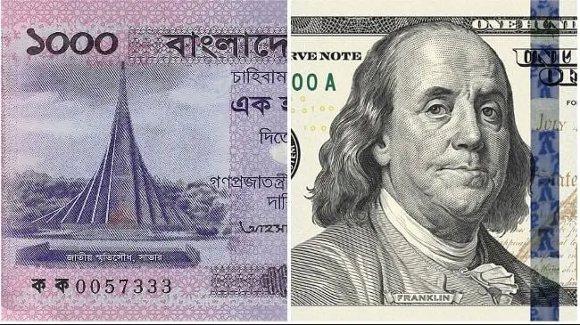 সাড়ে পাঁচ বছরের মধ্যে সবচেয়ে শক্তিশালী অবস্থানে টাকা